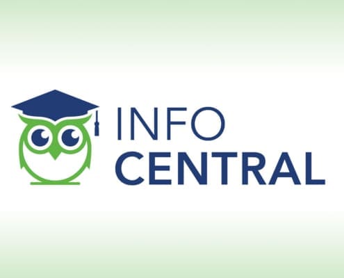 infocentral